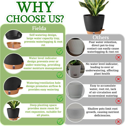 2 Pack 8 Inch Pots for Plants Indoor, Plastic Self Watering Planters with Drainage Holes, Water Level Indicator & Deep Reservoir, Decorative Flower Pots Indoor Outdoor Use (Black