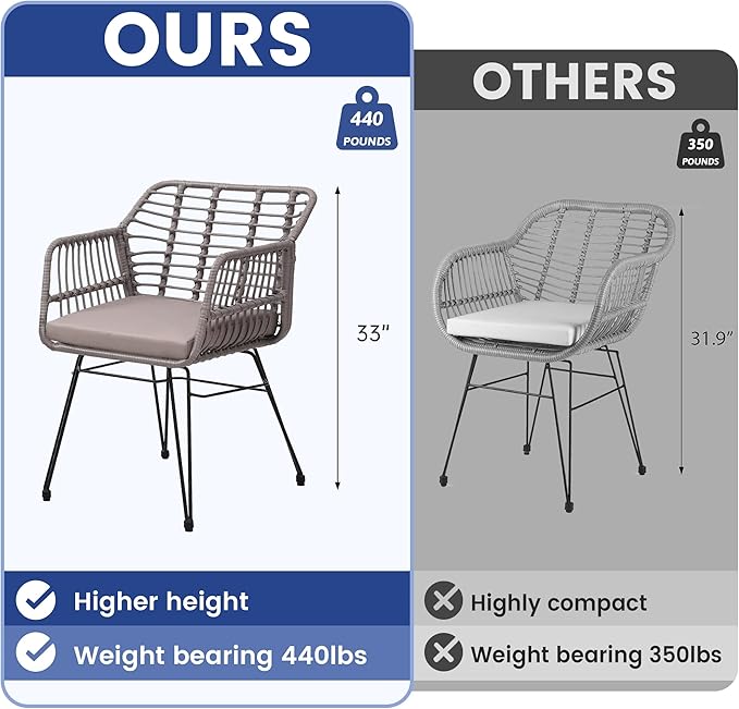 3 Piece Wicker Patio Bistro Furniture Set, Includes 2 Rattan Chairs and Glass Top Table, Ideal for Porch, Outdoor, Backyard, Apartment, Balcony, Grey