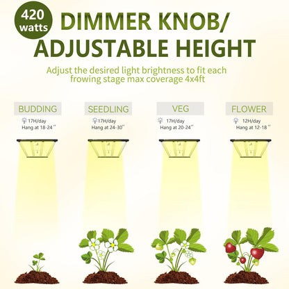 FARMLITE LED Grow Lights for Indoor Plants - Full Spectrum Growing Light - Plant Hanging Growing Lamps - Seedling Daisy Chain - Dimmable Board - 4x4ft Coverage (420watts)