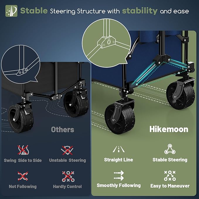 150L Collapsible Wagons Carts Foldable, 360LBS Heavy Duty Folding Beach Cart with Big All-Terrain Wheels, Portable Utility Wagon for Grocery, Shopping, Garden, Sports, Blue