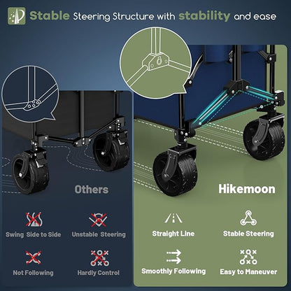 150L Collapsible Wagons Carts Foldable, 360LBS Heavy Duty Folding Beach Cart with Big All-Terrain Wheels, Portable Utility Wagon for Grocery, Shopping, Garden, Sports, Blue