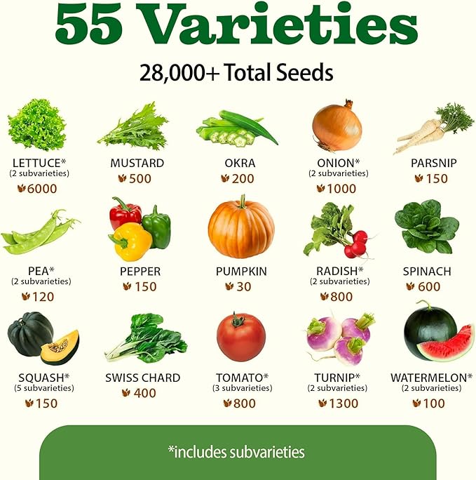 HOME GROWN 𝗨𝗦𝗔 𝗣𝗥𝗘𝗠𝗜𝗨𝗠 55 Vegetable Seeds Pack 28,000+ Non-GMO Heirloom Seeds for Planting Vegetables, Survival Seed Vault, Garden Kit for Spring Fall Winter, Gift for Gardeners