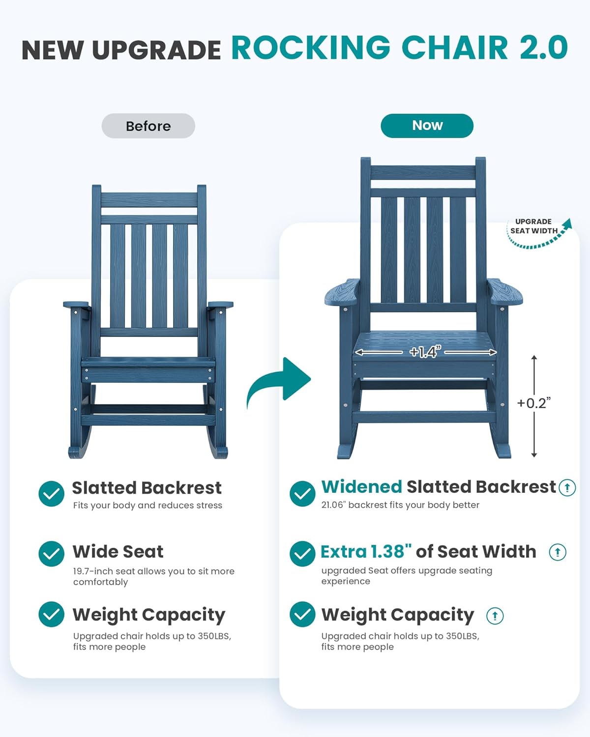 SERWALL Oversized Outdoor Rocking Chair, HDPE Rocker with Cushion, Patio Rocking Chairs for Porch, Blue Chair+Beige Cushion