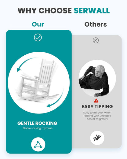 SERWALL Oversized Rocking Chair, Outdoor Rocking Chair for Adults, All Weather Resistant Porch Rocker for Lawn Garden, White