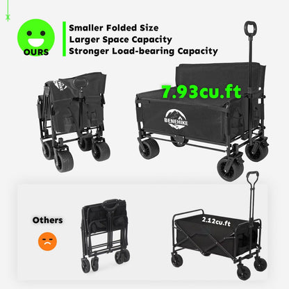3-in-1 Large Collapsible Folding Wagon, BENEHIKE Foldable Beach Wagon with Rotated Wheels, 500lbs/225L Outdoor Utility Wagon Convert to Bench for Sand, Groceries, Camping, Sports, Shopping (Black)