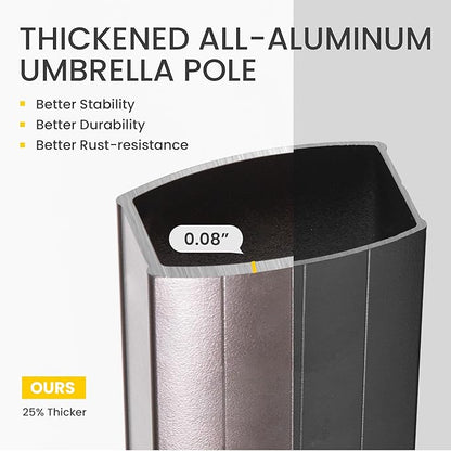 10x10 FT Cantilever Patio Umbrella Double Top Outdoor Square Large Heavy Duty Aluminum Offset Umbrellas with 7 Level Tilt 360-degree Rotation for Pool Garden Deck, Fog Grey