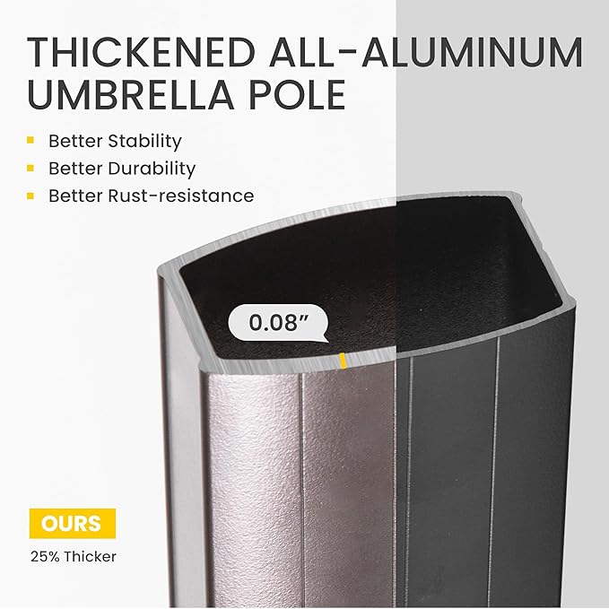 10x10 FT Cantilever Patio Umbrella with Base Included Double Top Outdoor Square Large Heavy Duty Aluminum Offset Umbrellas with 7 Level Tilt 360-degree Rotation for Pool Garden Deck,Fog Grey