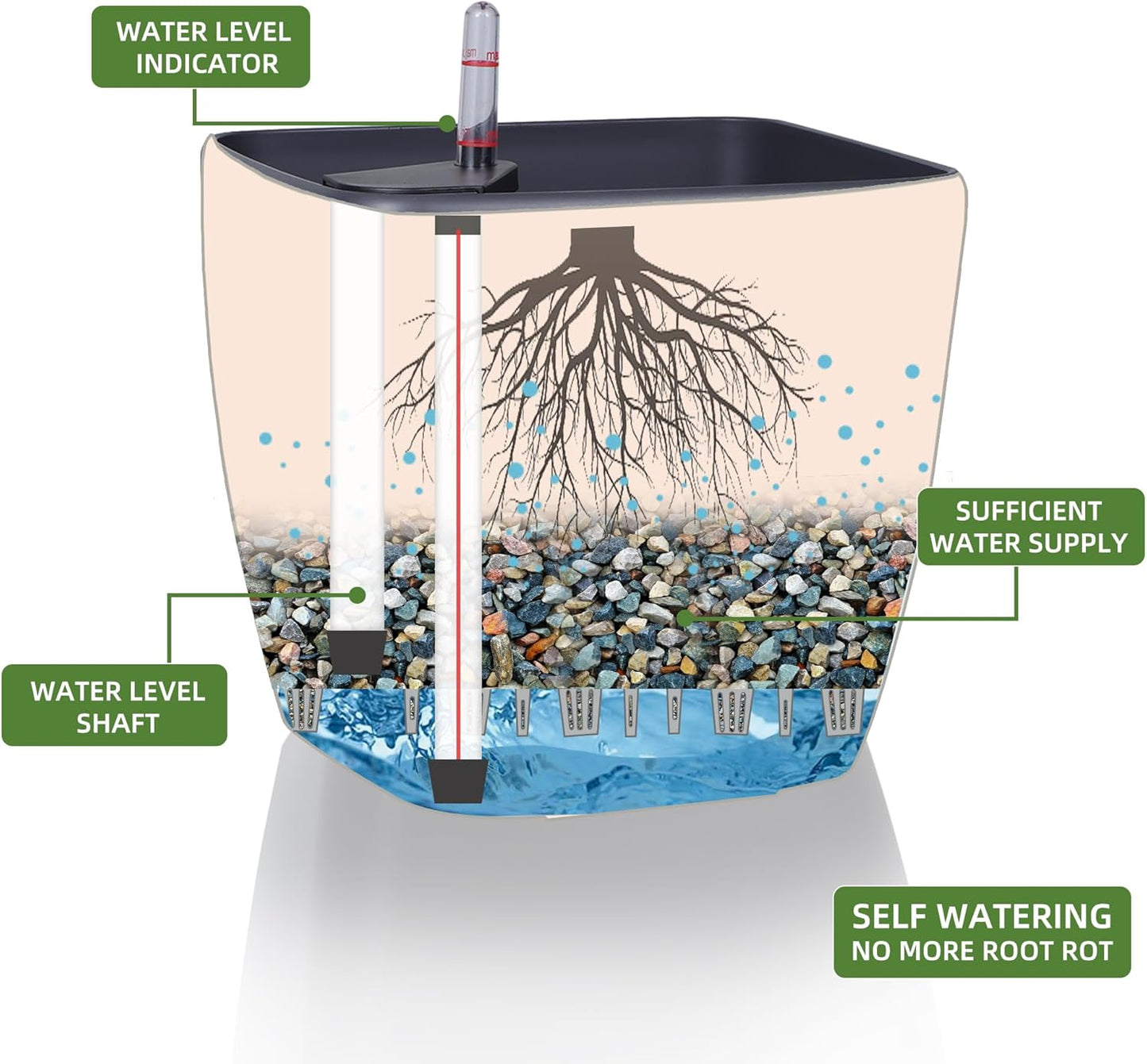 Dexceder 15x14 Self Watering Planter with Wheels Indoor Outdoor, Inner Mat Design, Thickened Large Floor Standing Flower Plant Pot with Water Level Indicator (Slate Gray Matte)