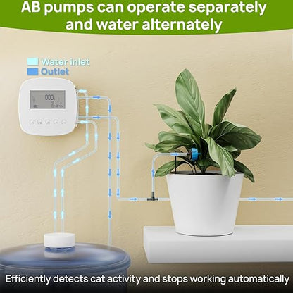 Automatic Drip Irrigation System, Plant Watering Devices with Timer, Plant Watering Devices for 20 Potted Plants, Indoor Outdoor Garden, Raised Beds, Greenhouse& Compatible with Alexa