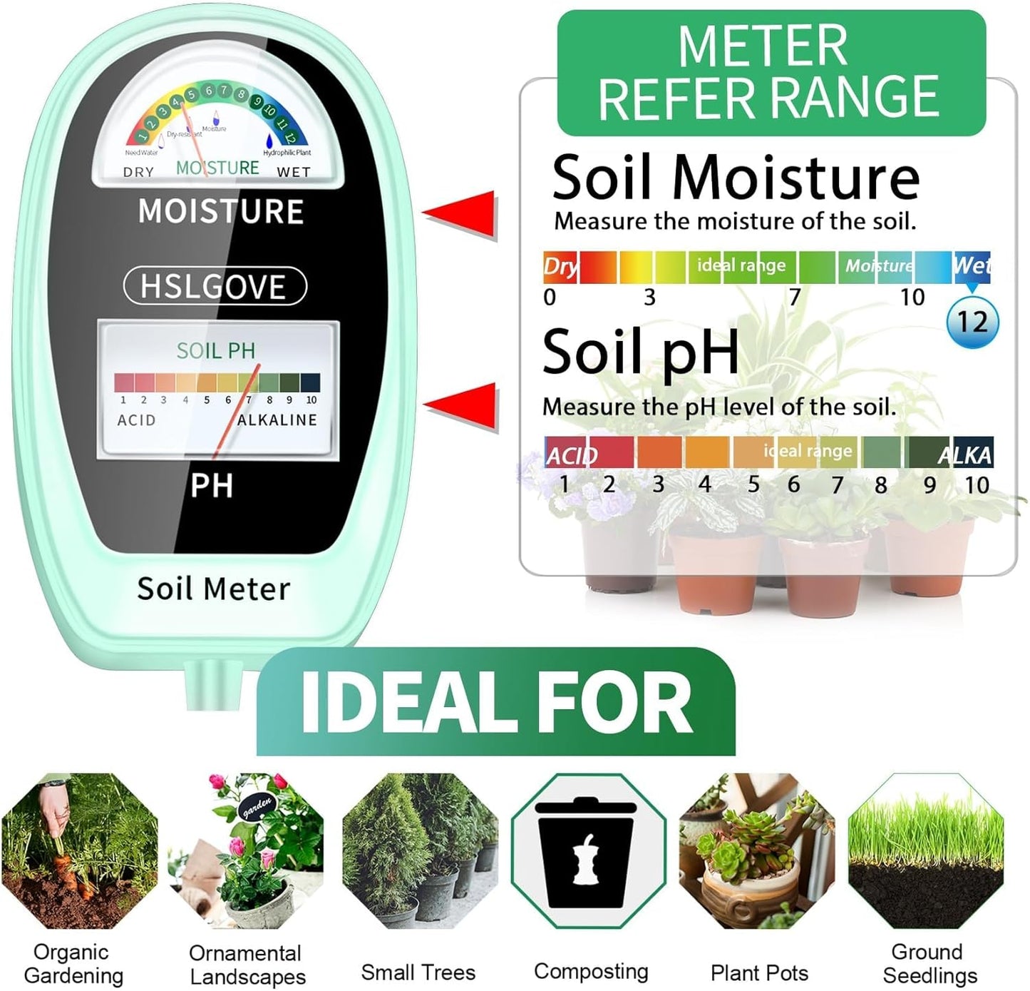 HSLGOVE Soil Test Kit, 2-in-1 Soil Moisture Meter/Soil PH Meter, Dual Screen Soil Tester, Soil Moisture Meter for Plants Watering/Gardening for Lawn,Farm Indoor&Outdoor Use-Greennew