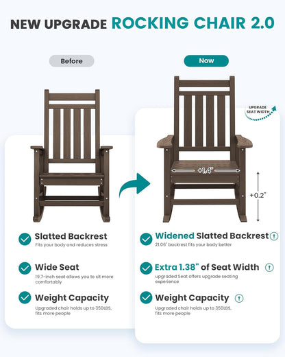 SERWALL Oversized Outdoor Rocking Chair Set of 2, HDPE Rocker for Adults, Patio Rocking Chairs for Porch, Coffee