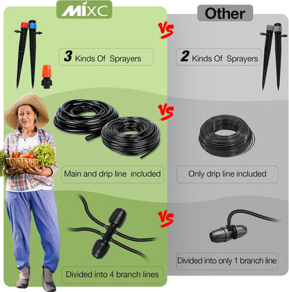 MIXC 226FT Greenhouse Micro Drip Irrigation Kit, Automatic Patio Plant Watering System with 1/4" & 1/2" Tubing, Adjustable Nozzles, Emitters, & Barbed Fittings for Efficient Irrigation
