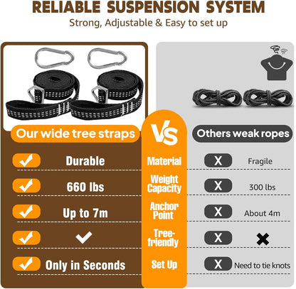 Chihee Cotton Hammock Large Soft Breathable Camping Hammock Holds Up to 660lbs Portable Tree Hammock with Detachable Spreader Bar Pillow 2 Strong Webbings 2 Carabiners Patio Garden Indoor Outdoor