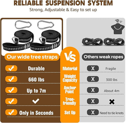 Chihee Cotton Hammock Large Soft Breathable Camping Hammock Holds Up to 660lbs Portable Tree Hammocks with Detachable Spreader Bar Pillow 2 Strong Webbings 2 Carabiners Patio Garden Indoor Outdoor