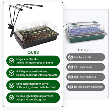 SOLIGT 60 Cell Seed Starter Kit with Grow Light and Heat Mat, Seed Starter Tray with Higher 4.3” Humidity Dome, Flexible Light Positioning for Seed Starting & Seedling Growth