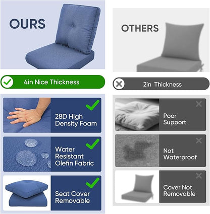 Outdoor Chair Cushions 3 Packs - Outside High Back Thick Water-Resistant Cushion 22x24 with Zipper Cover for Patio Glider Rocking Chairs Loveseat Couch – Blue/Buckle