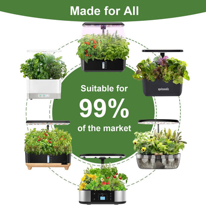 Gourmet Herb Seed Pod Kit for AeroGarden, idoo, Ahopegarden, MUFGA with Basil, Parsley, Thyme, Mint, Cilantro, Dill, Oregano - Compatible with All Hydroponics (7-Pod)