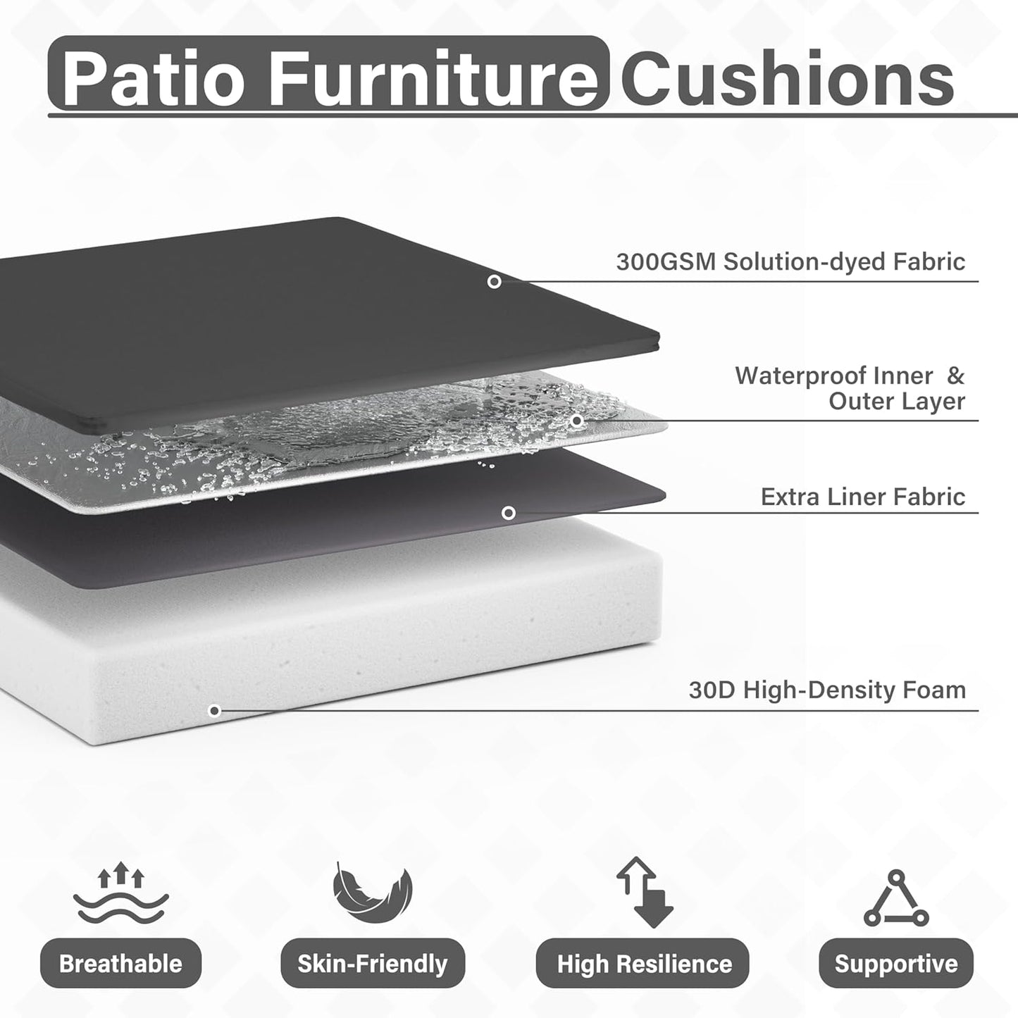 Patio Chair Cushions 17 X 16 X 3 Inch Waterproof Outdoor Seat Cushions for Patio Furniture, Outdoor Sofa Couch Pads with Ties & Handle, Set of 2, Grey