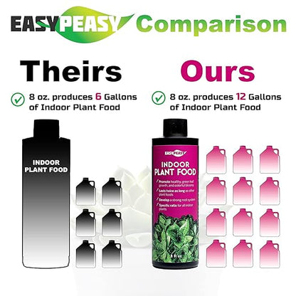 Liquid All Purpose Indoor Plant Food | 4-3-4 Nutrient Fertilizer for Indoor Potted Plants | Specifically Formulated for Live Houseplants