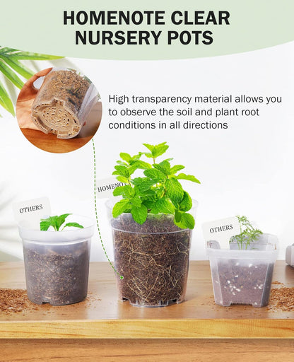 homenote Clear Nursery Pots for Plants,4 Inch Plant Pot for Planting Plastic Seedling with Drainage Holes Seed Starter Flower High Transparency with 20 Labels (60 Pack)