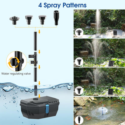 NFESOLAR Solar Fountain Kit, 30W Solar Pond Pump with Pond Filter, 200 GPH Submersible Pump, 4 Sprayers for Outdoor Pond 200-600 Gallons, Fish Tank and Garden Water Features N3213