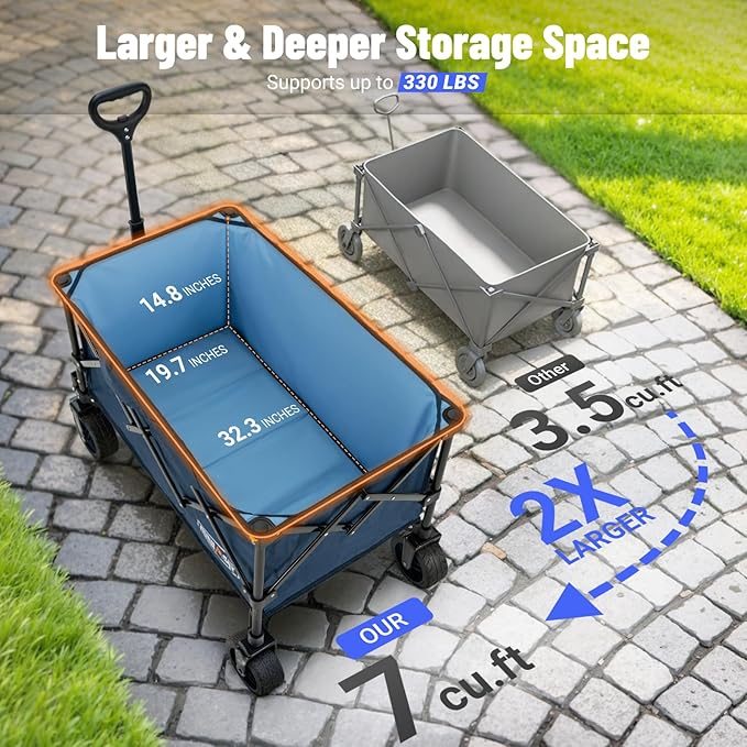 Overmont Ultra-Compact Collapsible Wagon Cart - 200L Portable Folding Wagon with All-Terrain Wheels Utility for Beach, Grocery Shopping, Camping, and Gardening – 330lbs Load Capacity Blue