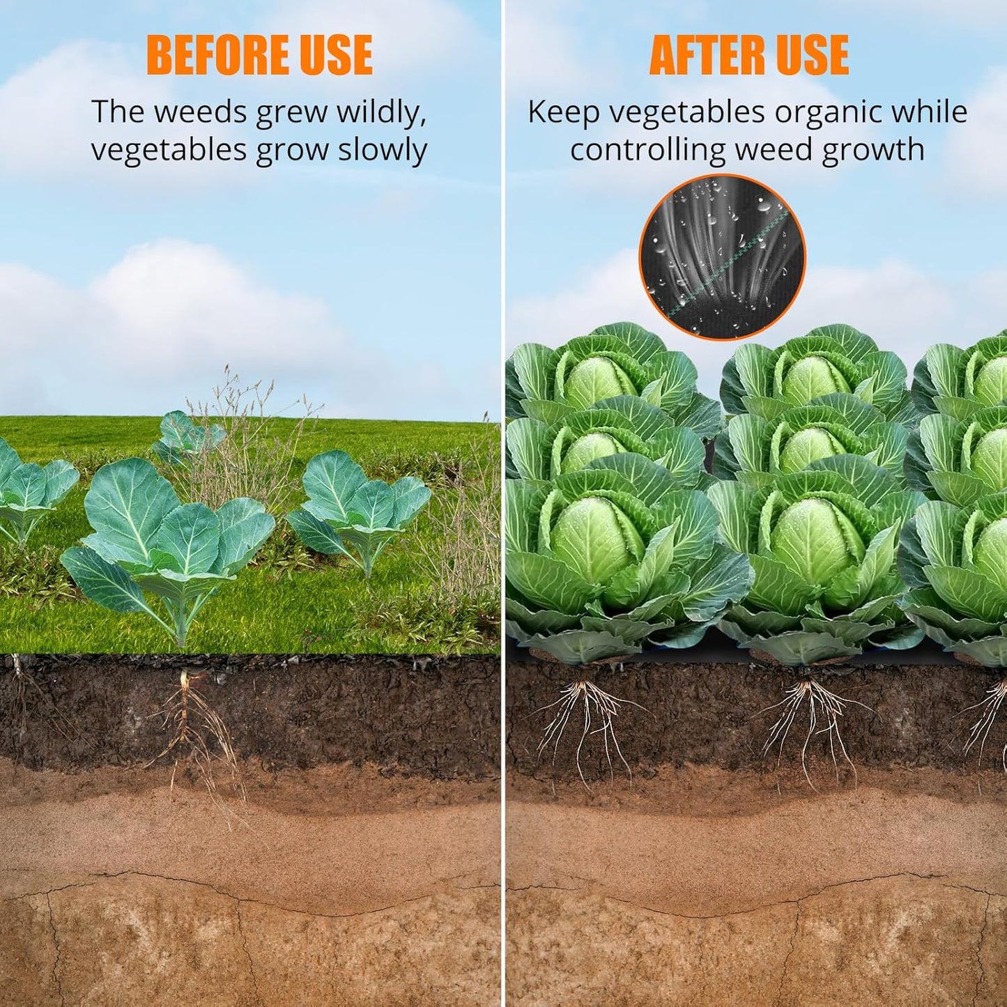 Towallmark Weed Barrier Landscape Fabric 5FTx300FT, Heavy Duty 4.1O Weed Block Gardening Ground Cover Mat, Weed Control Garden Cloth, Woven Geotextile Fabric for Underlayment, Driveway Fabric