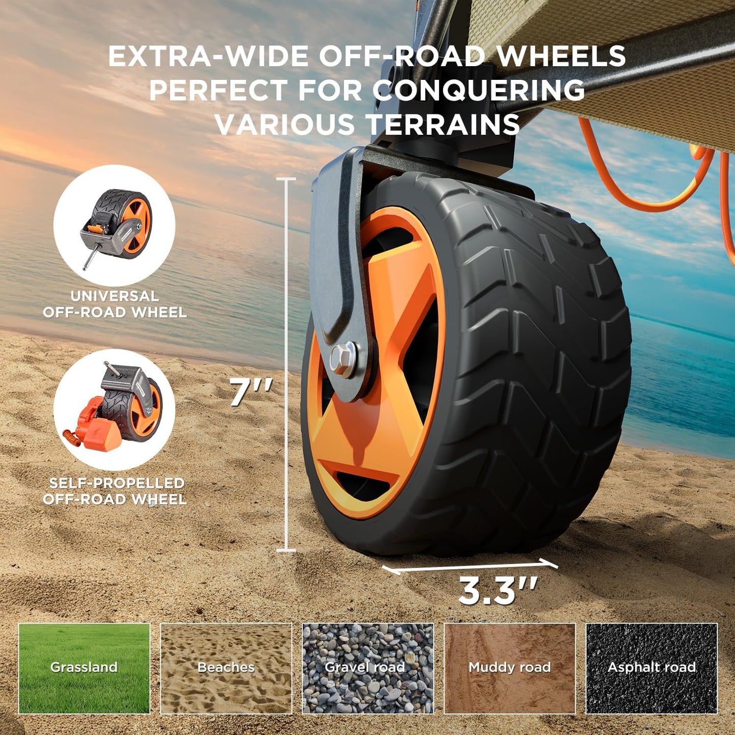 Litheli Electric Wagon Cart with Battery Power, All-Terrain Wheels & Variable Speed | 200L Capacity, 300 lbs Heavy-Duty Utility Wagon for Camping Gear, Beach Trips, Garden Tools & Shopping Hauls