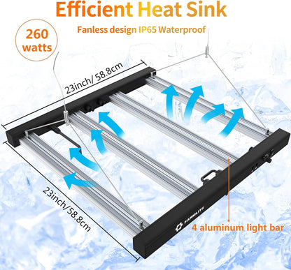 FARMLITE Grow Light LED Grow Lights for Indoor Plants Full Spectrum Growing Light Plant Hanging Growing Lamps Seedling Daisy Chain Dimmable Board 4x4ft Coverage (260watts)
