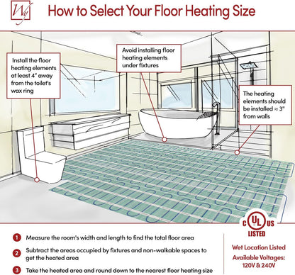 25 Sqft Heated Floor Mat Kit with Radiant Floor Heating System Thermostat UTN5, Two Sensors, Tester, 240V Electric Radiant Floor Heating Mat installs under Bathroom Tile, Vinyl - WarmlyYours TempZone