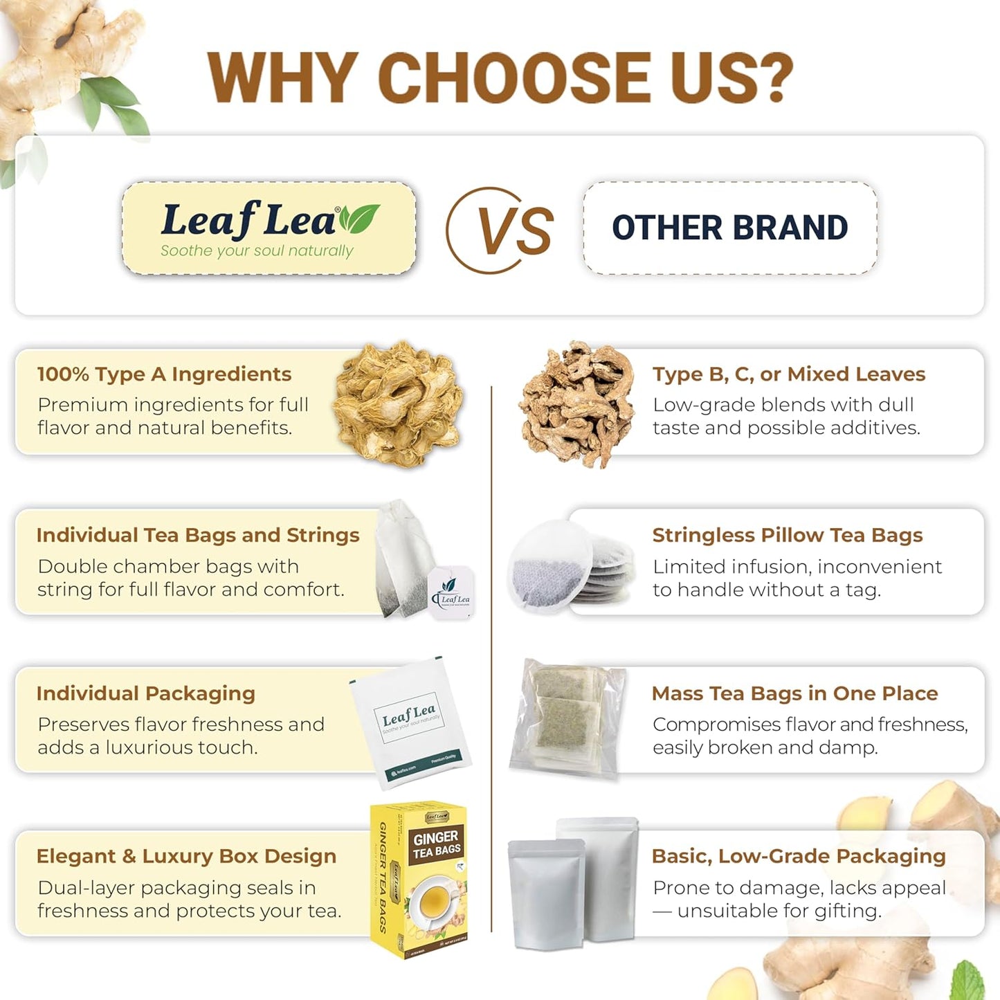 LeafLea 160 Ginger Tea Bags, Pure Ginger Root Herbal Tea, Spicy & Comforting, Supports Digestion & Immune Health, Caffeine Free, Sugar Free, Non-GMO, Vegan, Individually Wrapped for Freshness