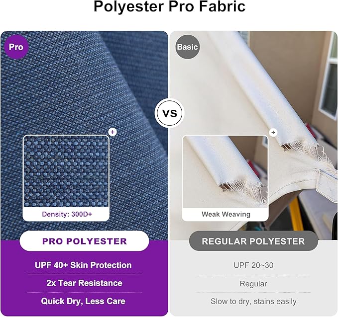 PURPLE LEAF 10' X 13' Patio Umbrella Large Rectangle Outdoor Aluminum Cantilever Umbrella with 3-Year Fade Resistance Recycled Fabric and 360-degree Rotation for Deck Pool Garden, Ocean Slate