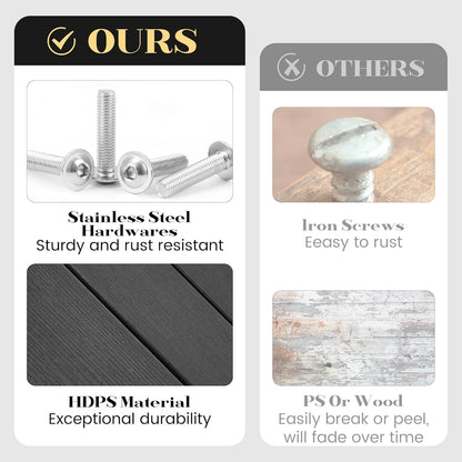 Outdoor Side Table, Small Adirondack Side Table for Adirondack Chair - Indoor Outdoor End Table - HDPS (Black)