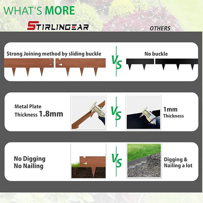 20ft (6-Pack) Cor-Ten Steel Landscape Edging – 40" x 8" Flexible Pre-Applied Rust Patina Garden Border