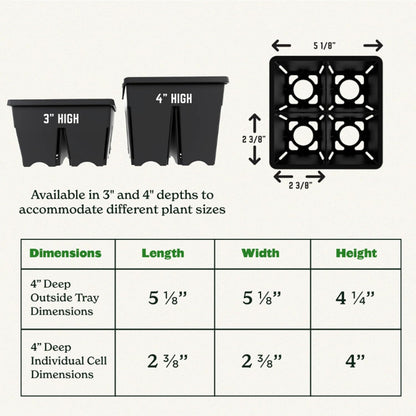Epic Gardening Reusable Seed Starter Tray - 4 Cell 4"/16 Seedling Starter Trays - Easy Watering, Indoor Greenhouse, Plant Starter, Gardener-Friendly for Seedlings | UV-Treated & BPA-Free - Black