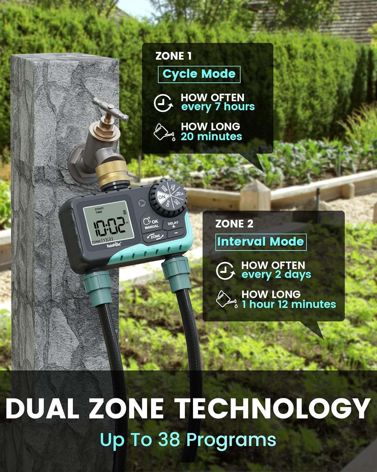 RAINPOINT Sprinkler Timer 2 Outlet, Water Timer for Garden Hose, Drip Irrigation Timer for Yard Outdoor Watering, Rain Delay/Manual/Automatic System Controller Brass Inlet, V2