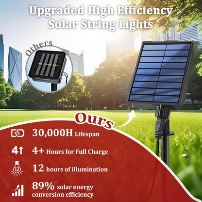 2-Pack 200FT Solar String Lights for Outside, 600 LED Extra-Bright Solar Light Outdoor with 19 Modes & Timer, Waterproof Fairy Solar Lights for Garden Patio Tree Christmas Decorations Red & Green