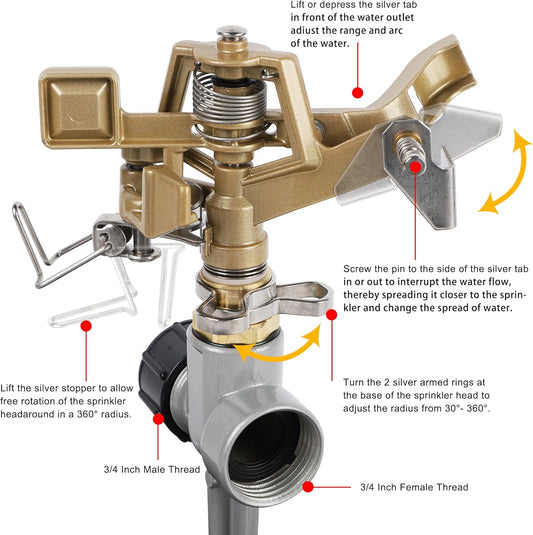Biswing 2 Pack Impact Sprinklers with Stand (Spike), Heavy Duty Zinc Alloy Lawn Sprinkler Head on Spike Base, Adjustable Watering Sprinkler for Large Area Grass Yards Patio Garden Irrigation