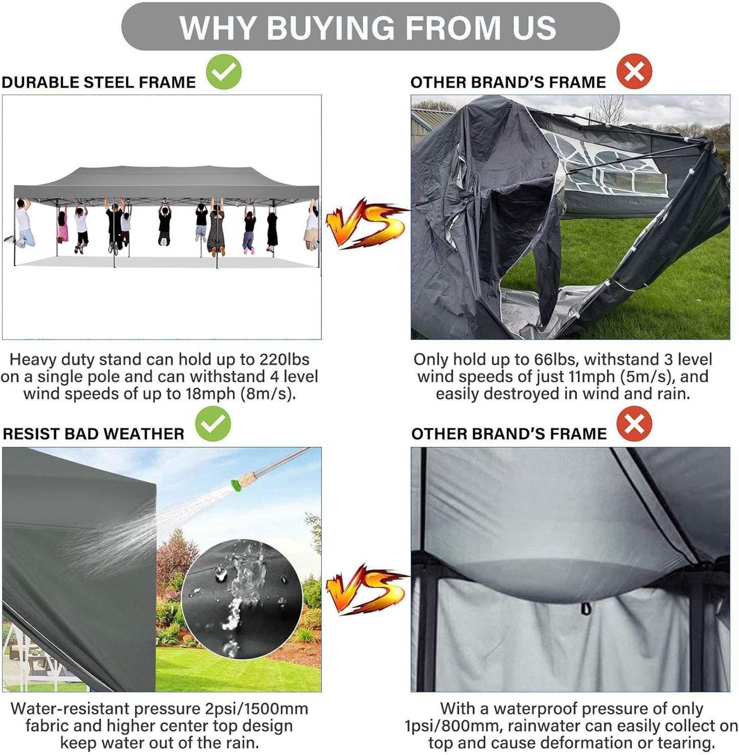 COBIZI 10x30 Pop Up Canopy with 8 Sidewall,Heavy Duty UPF 50+ All Season Wind Waterproof Commercial Outdoor Wedding Party Tents for Parties Canopy Gazebo with Roller Bag(10 x 30 ft Gray)