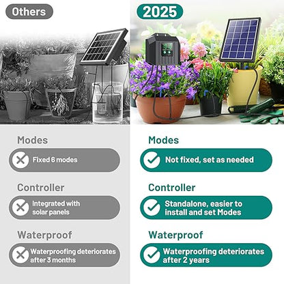 Biling 4W Solar Irrigation System for Garden, Digital Programmable Smart Watering with 2200mAh Battery, Solar Drip Irrigation System for 15 Potted Plants Outdoor Indoor Garden