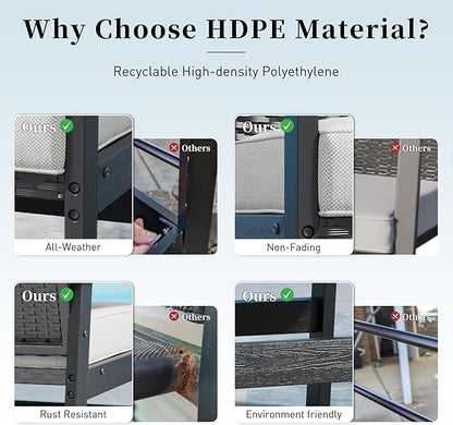 Outdoor Bar Set 3 Piece, All Weather HDPE High Top Table and Wicker Bar Chairs with 3.2” Cushion, Bar Height Patio Set for Backyard Poolside, Black