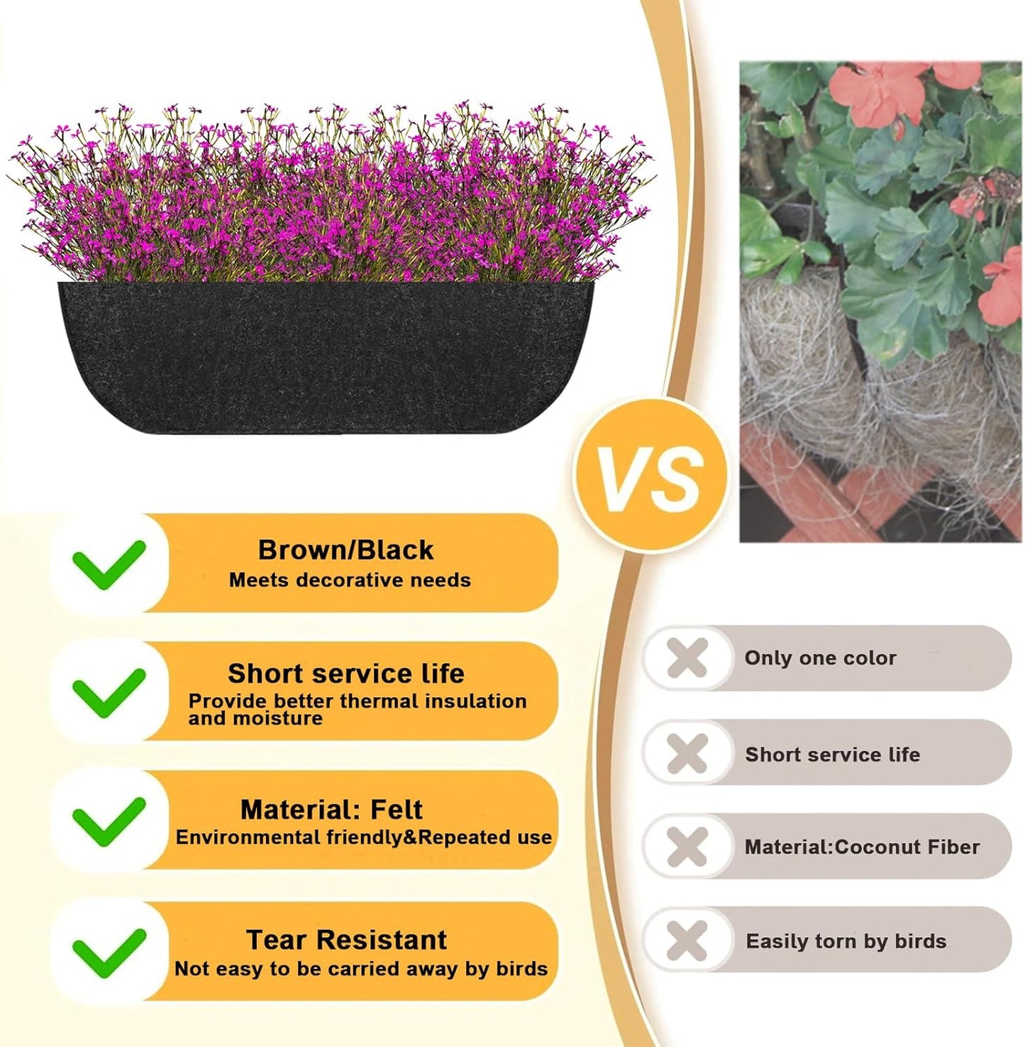 1-Pack 24in Planter Liners - Breathable Felt Hanging Basket and Window Box Liners - Prevent Root Suffocation and Bird Damage - Black