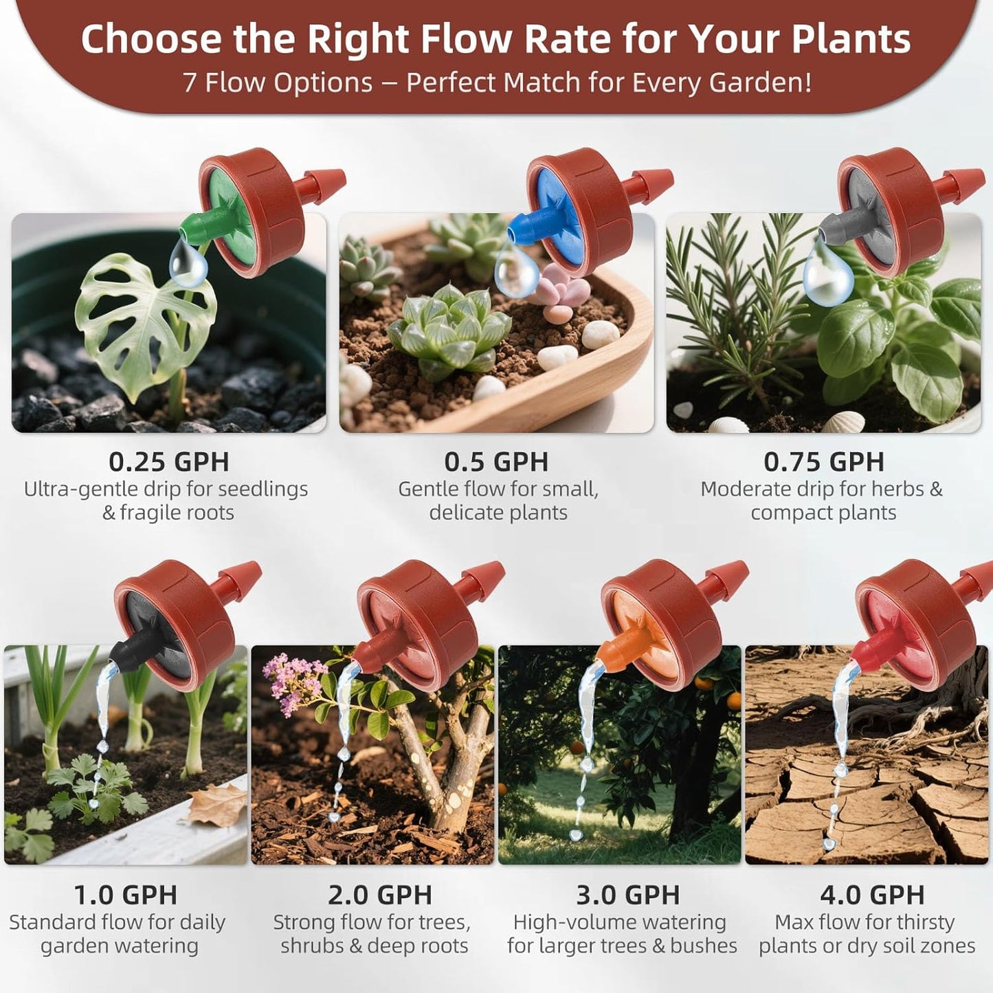 60PCS 0.5 GPH Pressure Compensating Drip Irrigation Spot Watering Drippers/Emitters, Self-Cleaning Constant Flow Drip Irrigation Emitters Heads Irrigation Drippers Parts for Drip Irrigation System