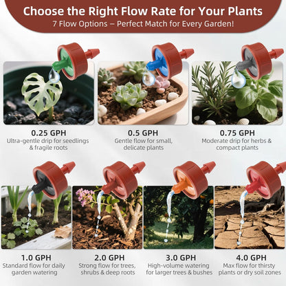 60PCS 1 GPH Pressure Compensating Drip Irrigation Spot Watering Drippers/Emitters, Self-Cleaning Constant Flow Drip Irrigation Emitters Heads Irrigation Drippers Parts for Drip Irrigation System