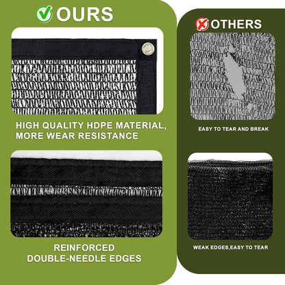 LOVE STORY 20x30FT 55% Black Shade Cloth Sun Shade Net with Grommets Sunblock Net Mesh Tarp for Garden,Plants Cover,Greenhouse and Patio