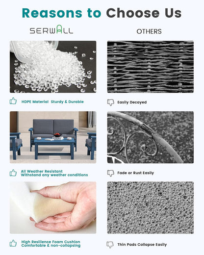 SERWALL HDPE Outdoor Furniture Set, 7 Piece All Weather Wood-Like Outdoor Sofa Sectional Couch, Blue Patio Furniture Set with Grey Cushions