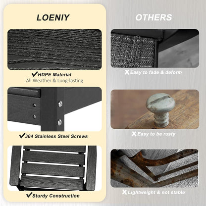 7pcs Outdoor Dining Set, HDPE Patio Dining Set for 6, All-Weather Outdoor Table and Chairs with Umbrella Hole & Adjustable Pads, Modern Patio Furniture Set for Backyard, Poolside &Lawn (Black)