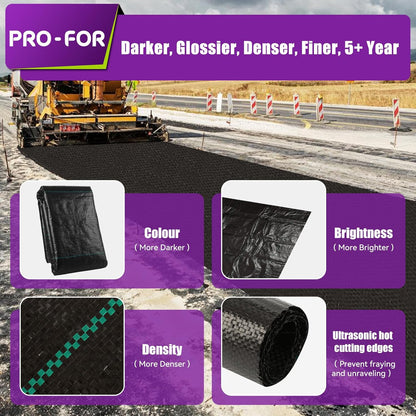 Heavy Duty Weed Barrier Fabric 3ft x 100ft, Landscape Ground Cover for Gardens & Driveways, Premium Weed Control with 10 U Shaped Staples