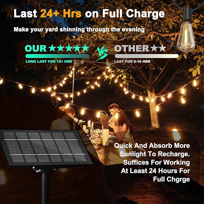 Stright 60FT Solar String Lights Outdoor Weatherproof with Remote, Solar Powered LED Edison Bulb 15 Sockets Outdoor String Lights for Outside Patio Backyard Fence Halloween Christmas Decorations