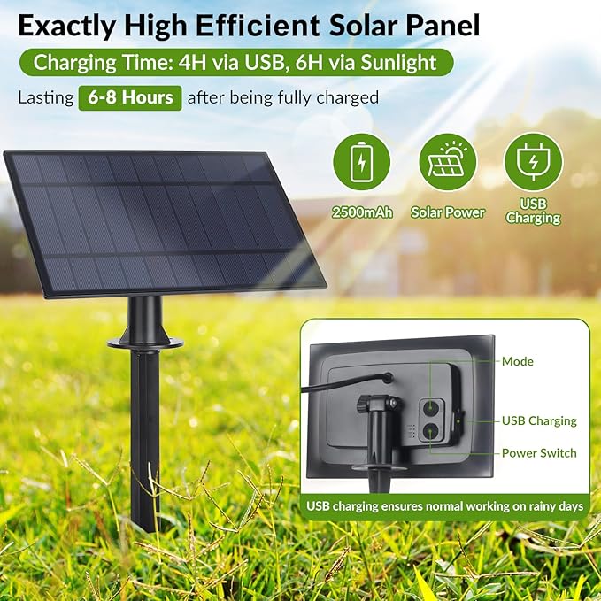 50FT Solar String Lights, Waterproof LED Outdoor String Lights, G40 Globe Patio Lights Solar Powered with 27 Shatterproof E12 Bulbs, 2700K Solar Lights for Outside Porch Garden Backyard Party Decor